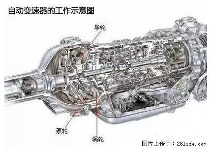 你知道怎么热车和取暖吗？ - 车友部落 - 防城港生活社区 - 防城港28生活网 fcg.28life.net