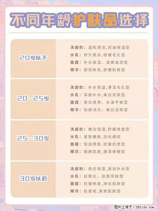 【姬存希】不同年龄，不同护肤的选择，你选对了吗？请爱惜自己！ - 生活日用品 - 居家生活 - 防城港分类信息 - 防城港28生活网 fcg.28life.net
