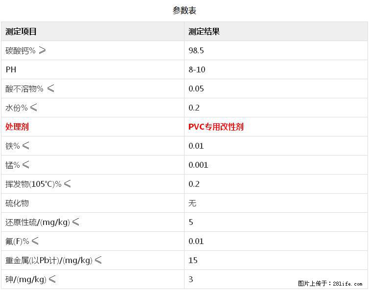【桂林三鑫新型材料】PVC管材专用复合钙 超细改性碳酸钙 - 新手上路 - 防城港生活社区 - 防城港28生活网 fcg.28life.net