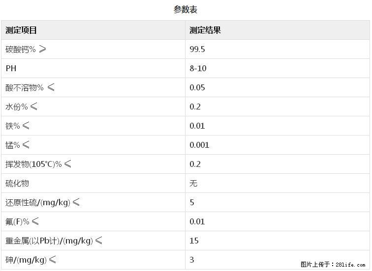 【桂林三鑫新型材料】400目重质碳酸钙 方解石粉重钙粉 - 综合信息 - 其他综合 - 防城港分类信息 - 防城港28生活网 fcg.28life.net