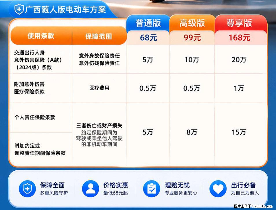 【骑行保障】安全骑行，保障随行！电动车专属保险上线啦！ - 防城港生活资讯 - 防城港28生活网 fcg.28life.net